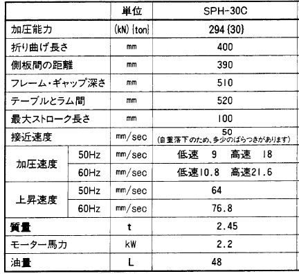 【AMADA】SPH-30C